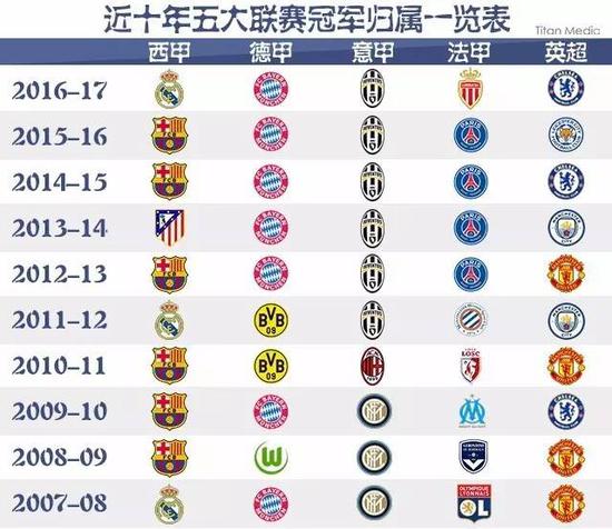 组名単不仅