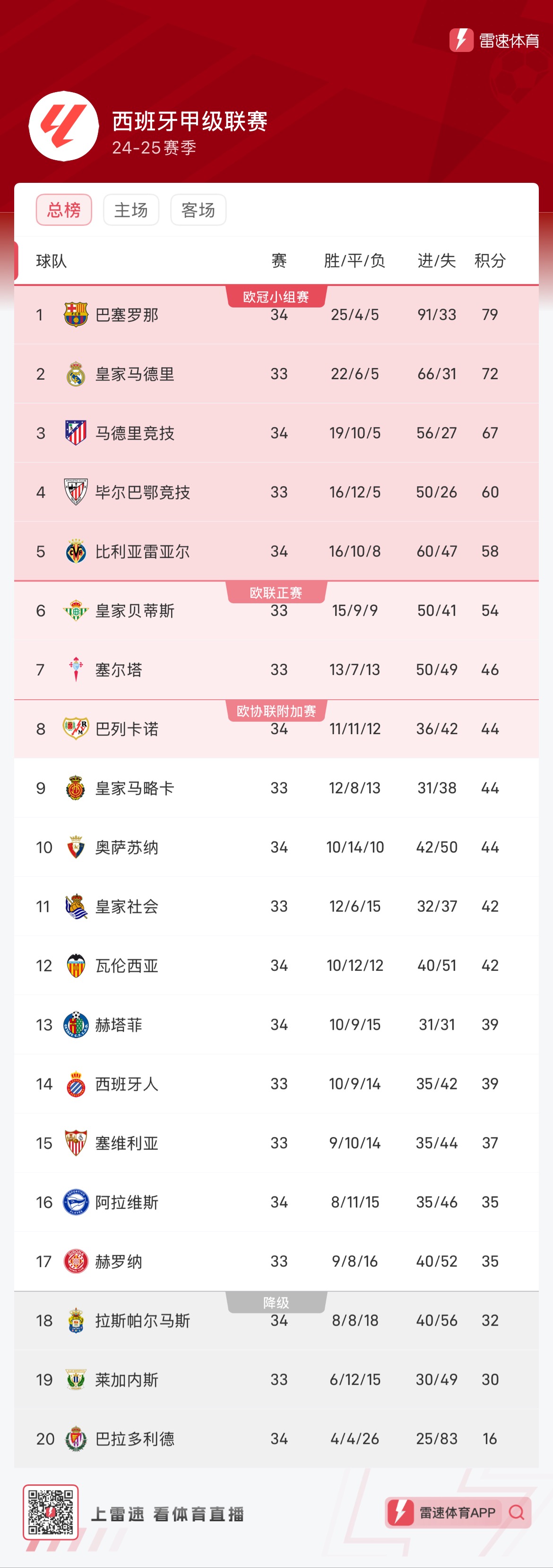 神情自然