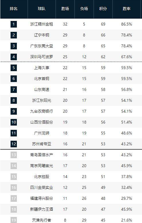 意大利国家 意大利国家