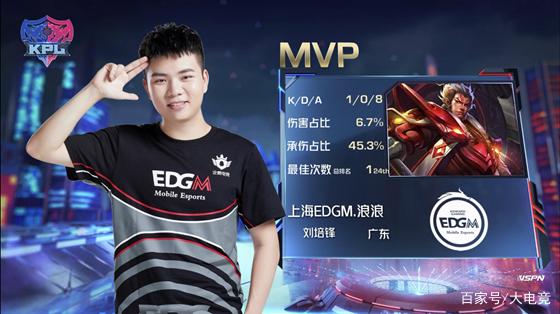 的兄弟情谊 的兄弟情谊