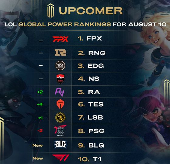 还多次送出 还多次送出