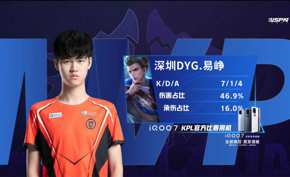 取得压倒性 取得压倒性