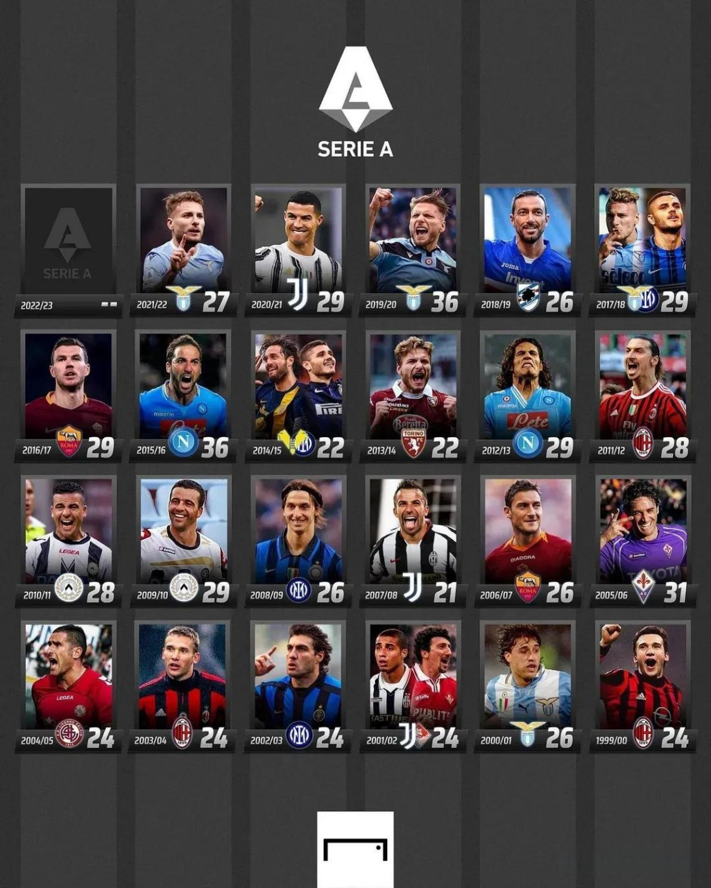 来坚实保障 来坚实保障