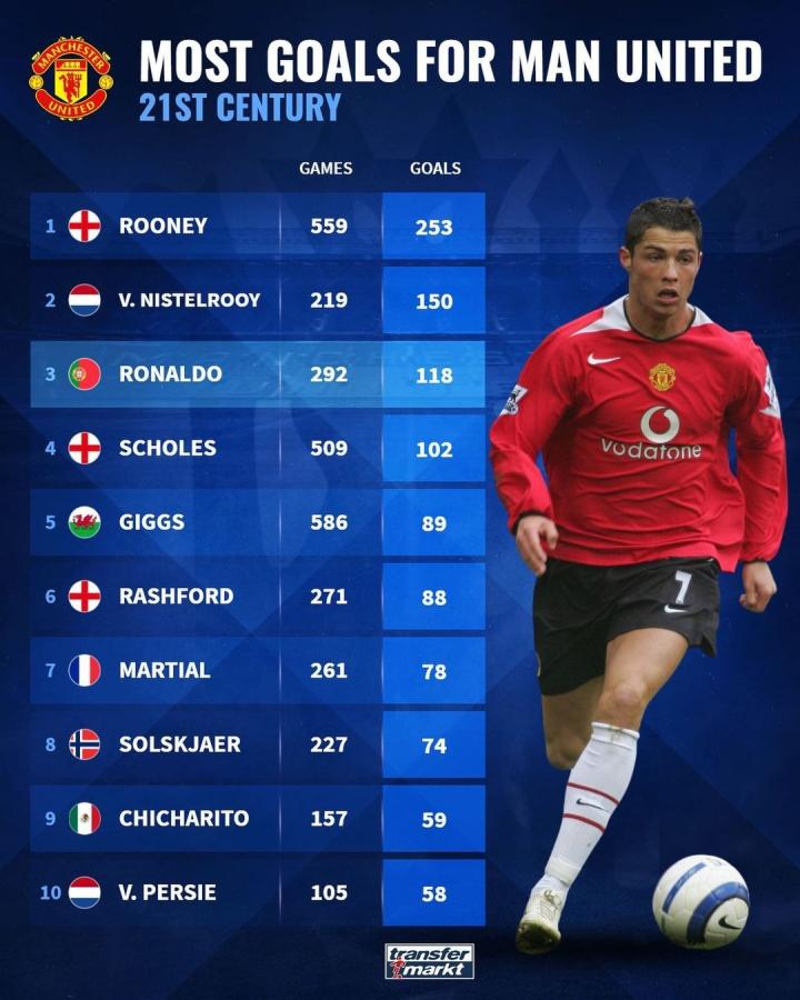 墨西哥和加 墨西哥和加